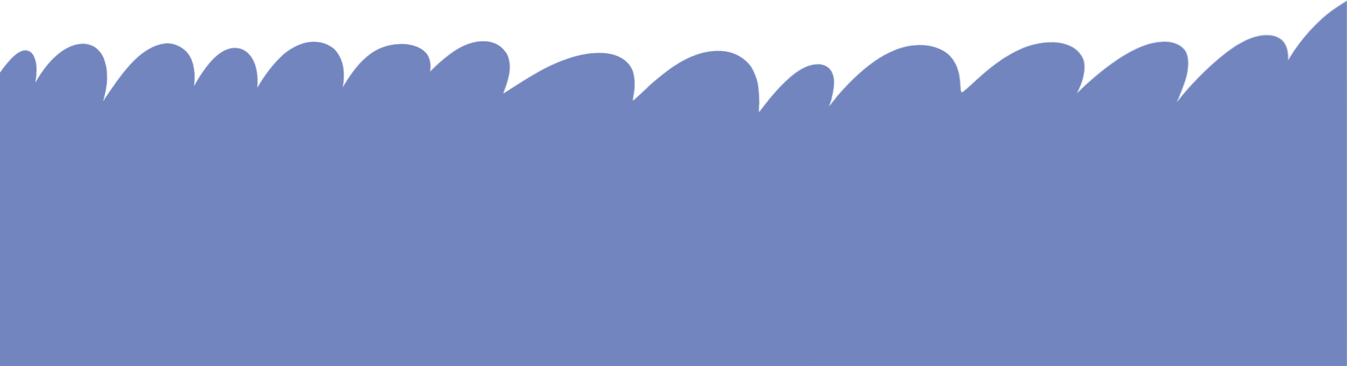 coverage group